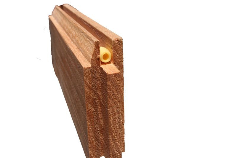 Prevent Raised Panel Expansion